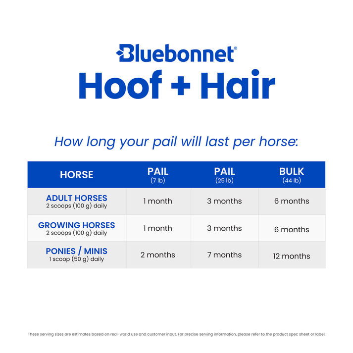 Blue Bonnet Hoof+ hair