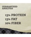 Nutrena ProForce Fuel 50lbs