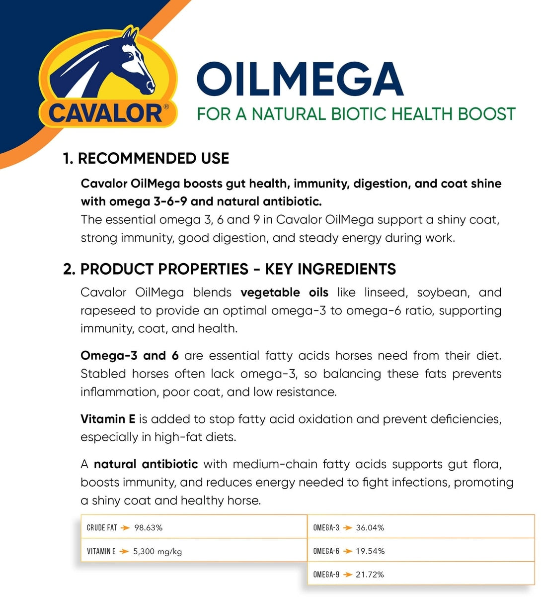Cavalor OilMega Liquid Horse Supplement, 2-L bottle
