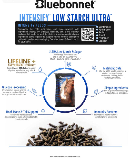 Bluebonnet Intensify Low Starch Ultra