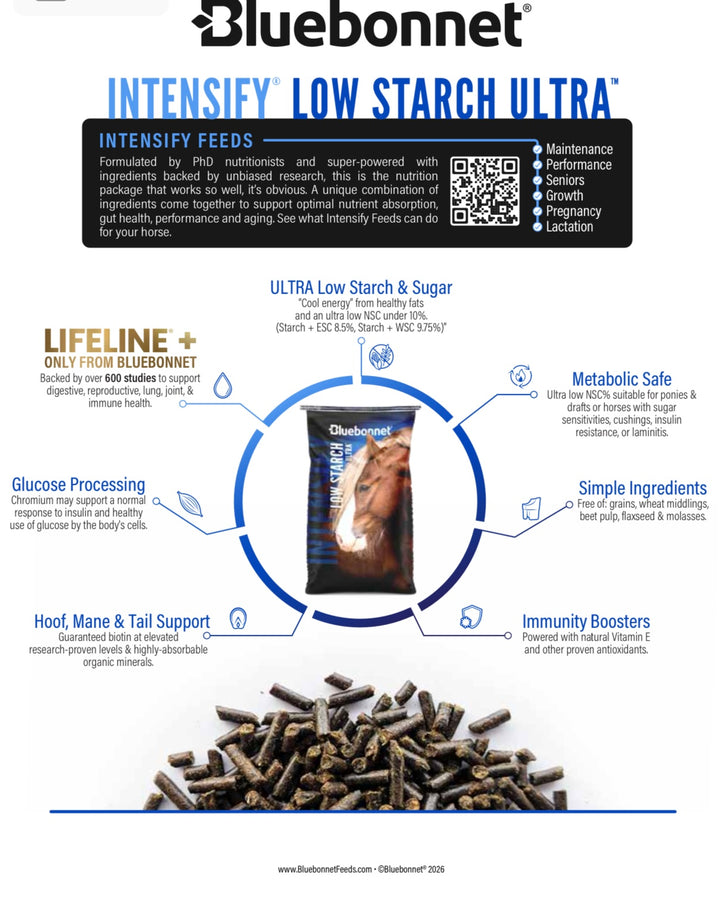 Bluebonnet Intensify Low Starch Ultra