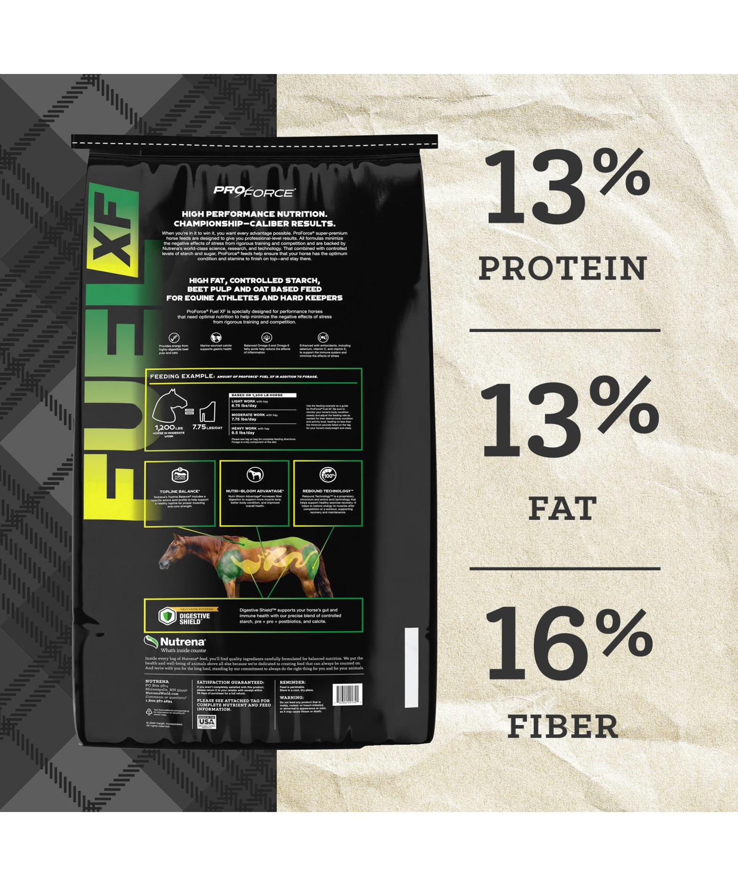 Proforce Fuel XF